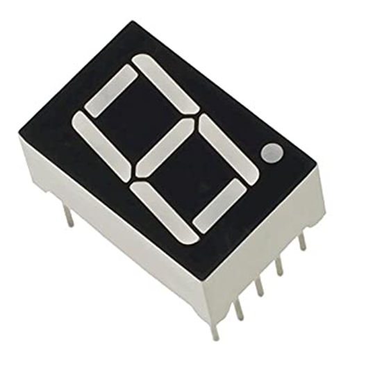 Common Anode 7-segment LED