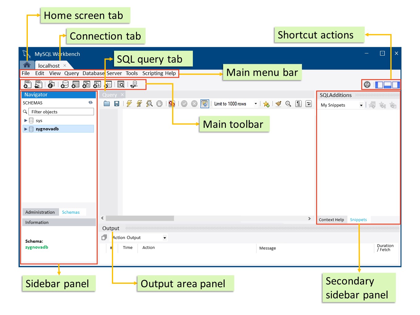 Database Creation and Management with MySQL Workbench: Creating ...
