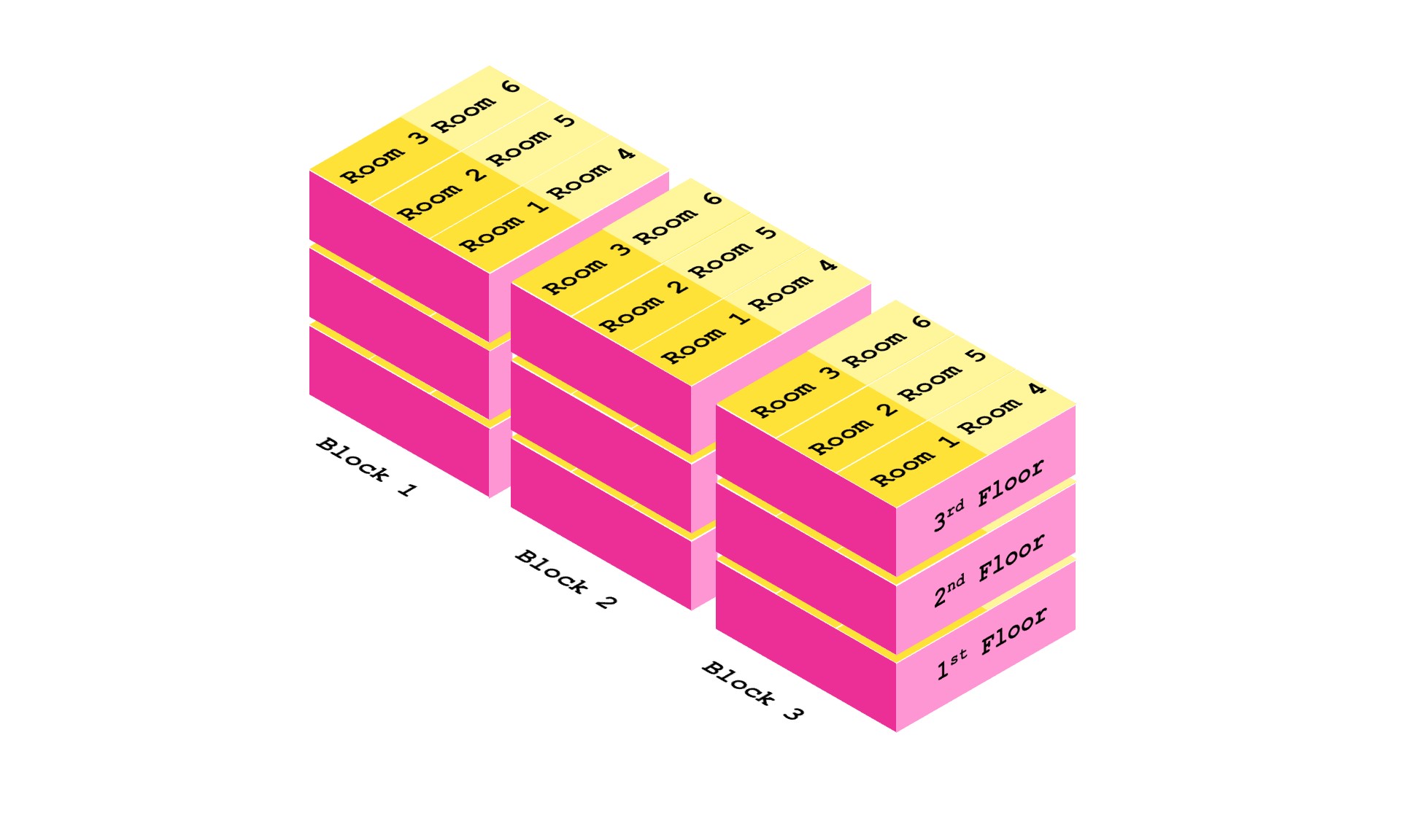 Exploring the Multidimensional Nature of Lists: Advanced Applications